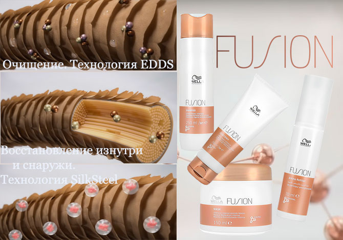 волосы Wella Fusion Silksteel уход восстановление