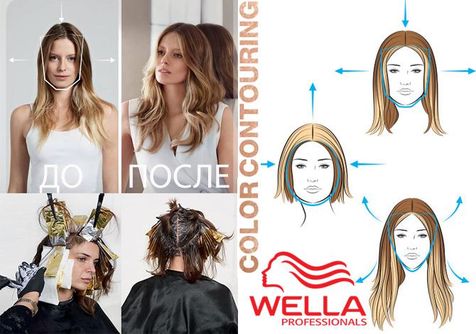контурингт волос Wella Professional Koleston