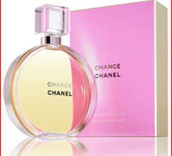 Главное событие в мире парфюмерии