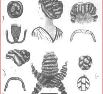 Музей прически